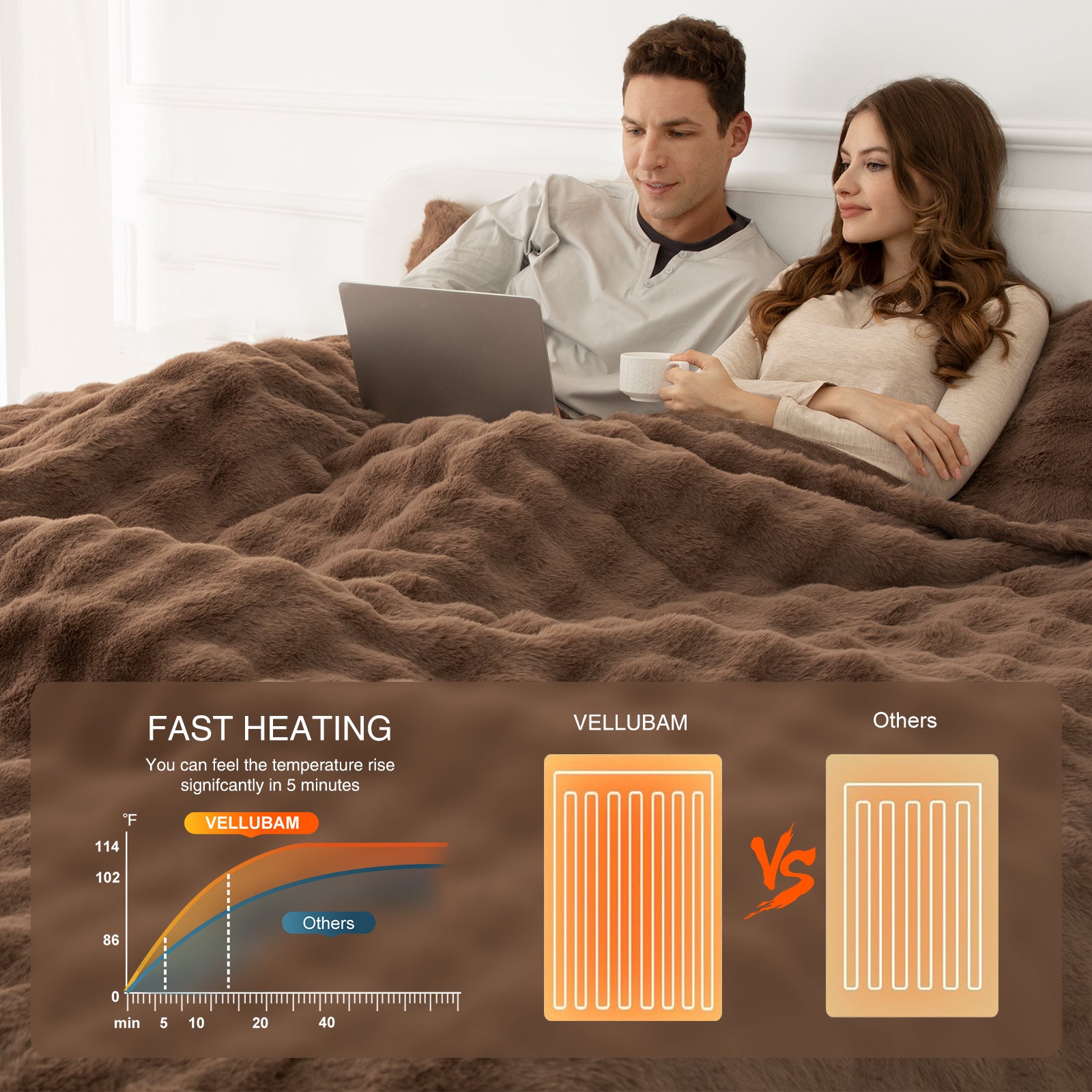 VELLUBAM Faux Rabbit Fur Bubble Electric Blanket King Camel - Fluffy Thick Heated Blanket with Dual Control, 6 Heating Levels & 10 Timer Settings, ETL Certified, Decor Gifts for Home (100" x 90")