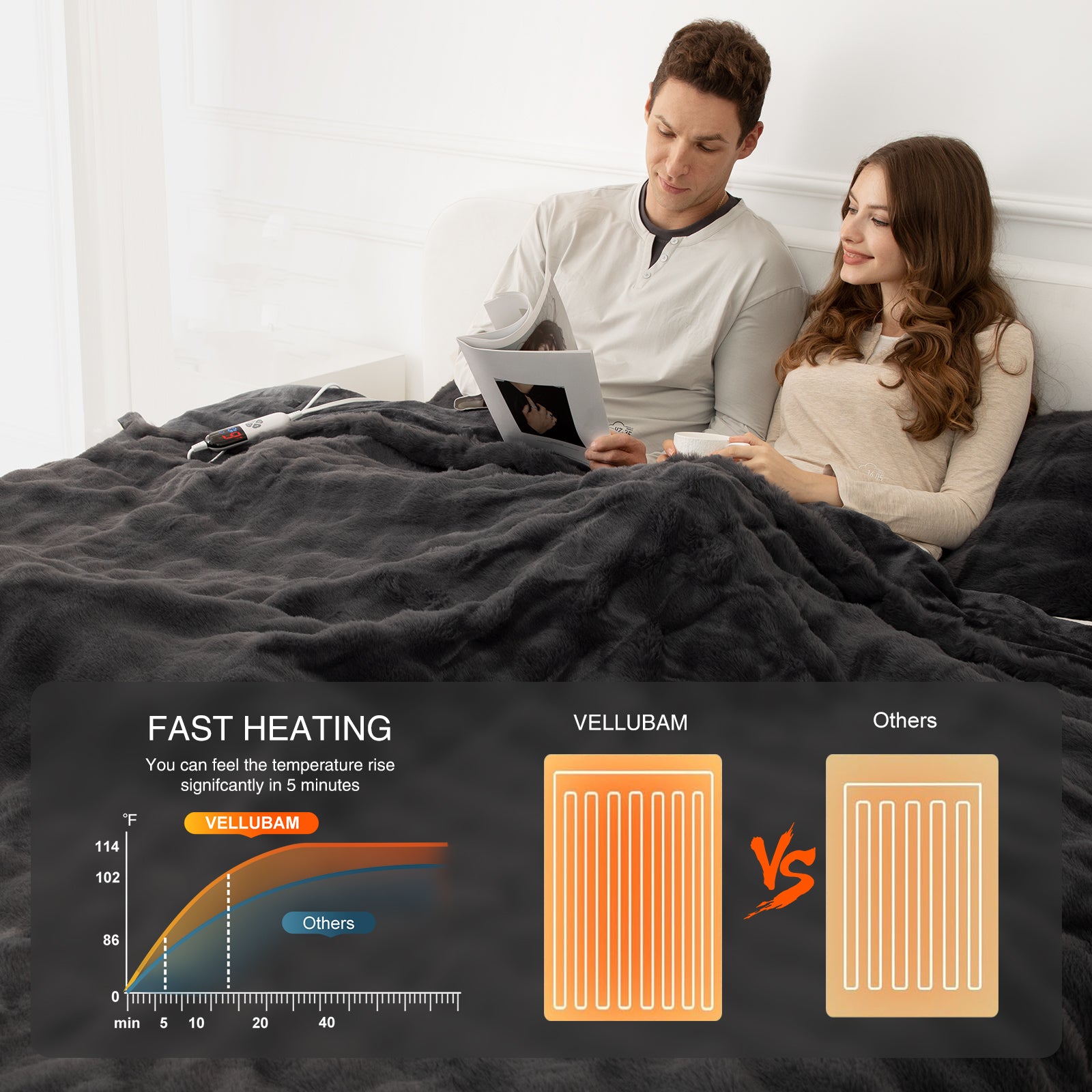 VELLUBAM Faux Rabbit Fur Bubble Heated Blanket Queen Size Dark Grey - Fluffy Thick Electric Blanket with Dual Control, 6 Heating Levels & 10 Timer Settings, Overheat Protection, Home Decor (84" x 90")