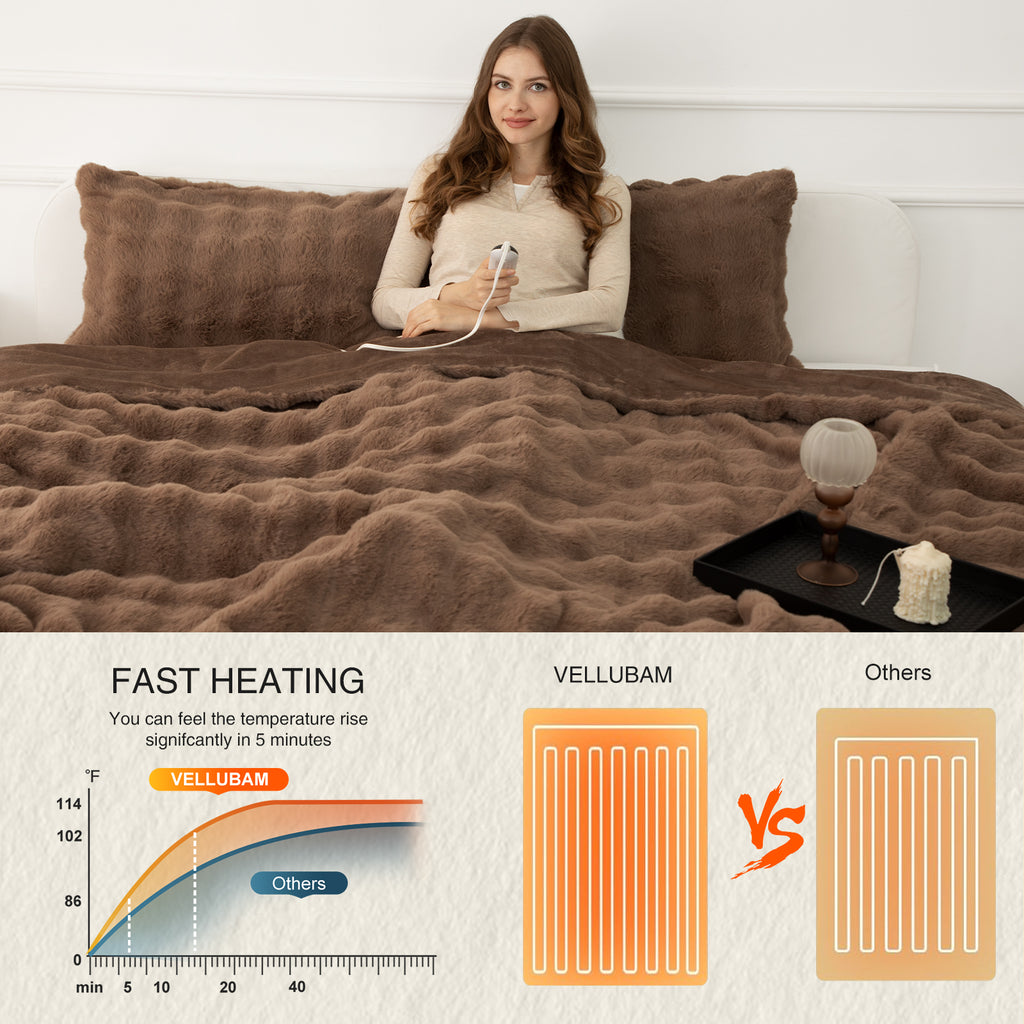 VELLUBAM Faux Rabbit Fur Bubble Heated Throw Blanket Camel - Luxury Fluffy Soft Warm Electric Throw with 6 Heating Levels & 4 Timer Settings, Decor Gifts for Home Bedroom Living Room (50" x 60")