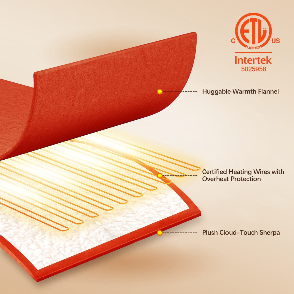 VELLUBAM Electric Heated Blanket Queen Size 84"x90" - Flannel Sherpa Electric Blanket with Dual Control, 5 Heating Levels & 10 Hours Auto Off, Heated Blanket for Women with Overheat Protection(Orange)