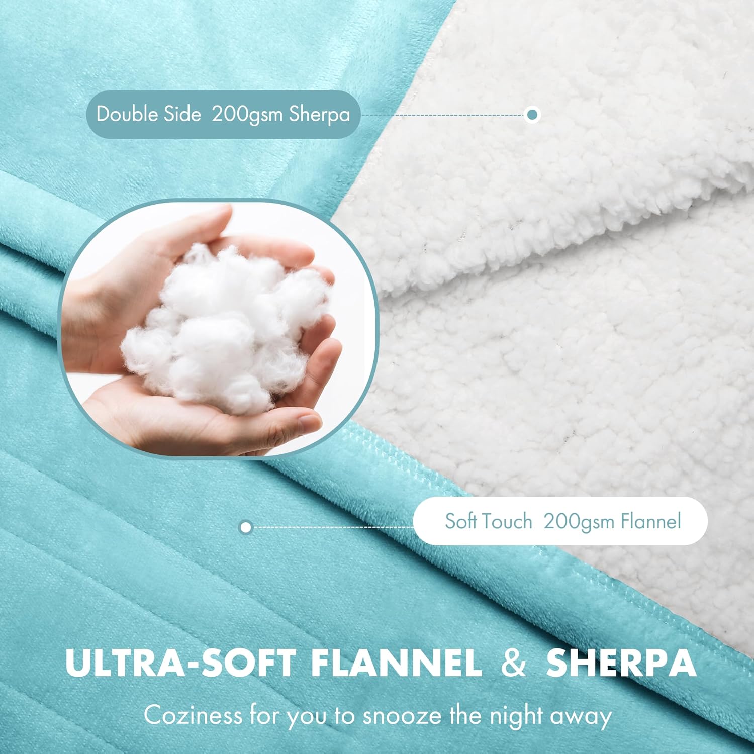 VELLUBAM Electric Blanket Heated Throw 50" x 60" - Soft Flannel Sherpa Heating Blanket with 5 Heating Levels & 4 Hours Auto Off, Heated Lap Blanket as a Gift for Grandma, Machine Washable (Blue)