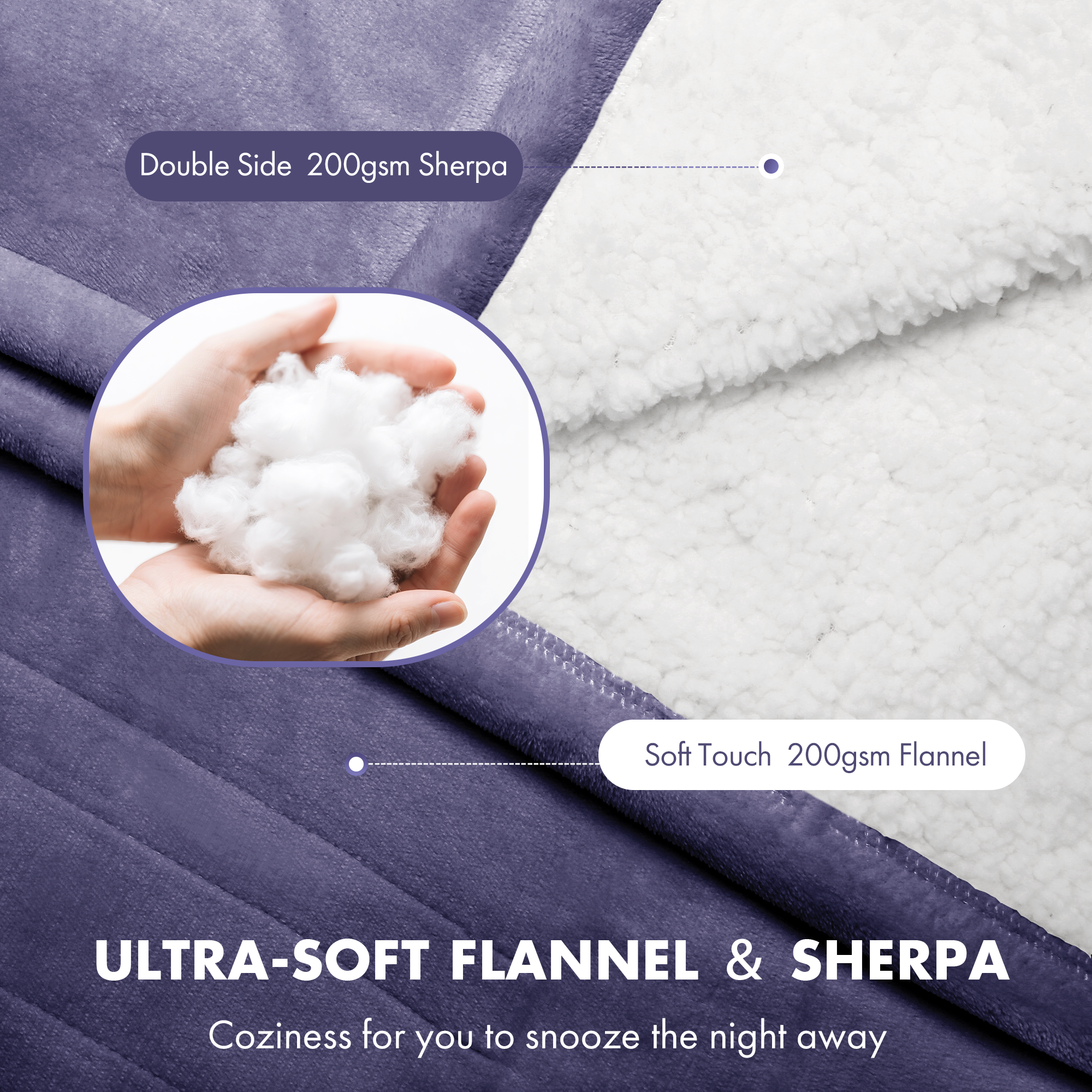 VELLUBAM Heated Blanket Queen Size 84" x 90" - Warm Flannel Sherpa Electric Blanket with Dual Control for Home, 5 Heating Levels & 10 Hours Auto Off, Overheat Protection (Purple)