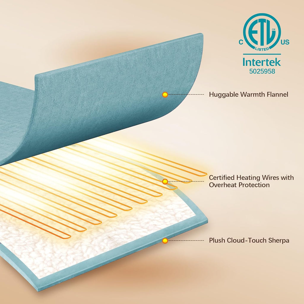 VELLUBAM Electric Blanket Heated Throw 50" x 60" - Soft Flannel Sherpa Heating Blanket with 5 Heating Levels & 4 Hours Auto Off, Heated Lap Blanket as a Gift for Grandma, Machine Washable (Blue)