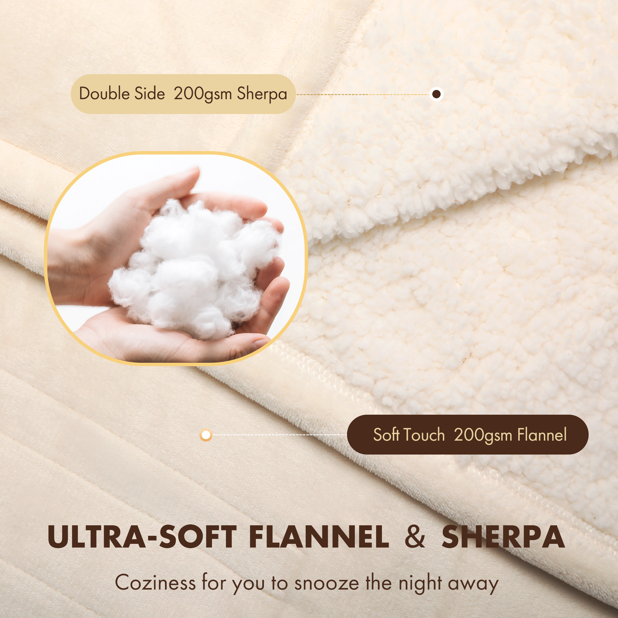 VELLUBAM Electric Blanket Heated Throw 50" x 60" - Soft Sherpa Heated Lap Blanket with 5 Heating Levels & 4 Hours Auto Off, Heating Blanket Throw as a Gift for Grandma, Machine Washable (White)