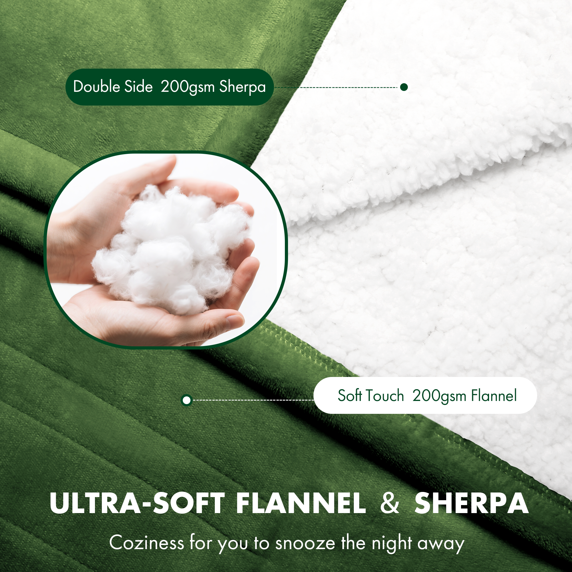 Electric Blanket King Size 100" x 90" - Soft Flannel Sherpa Heating Blanket King with Dual Control, 5 Heating Levels & 10 Hours Auto Off, Heated Blanket with ETL Certification (Green)