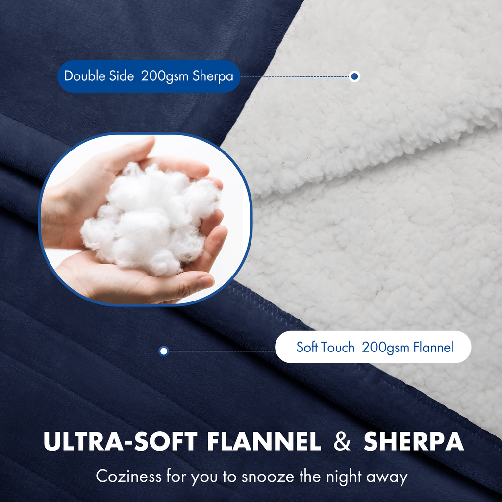 Queen Size Heated Blanket 84" x 90" - Flannel Sherpa Electric Blanket Queen with Dual Control, 5 Heating Levels & 10 Hours Auto Off, Heating Blanket with Overheat Protection for Home (Navy)