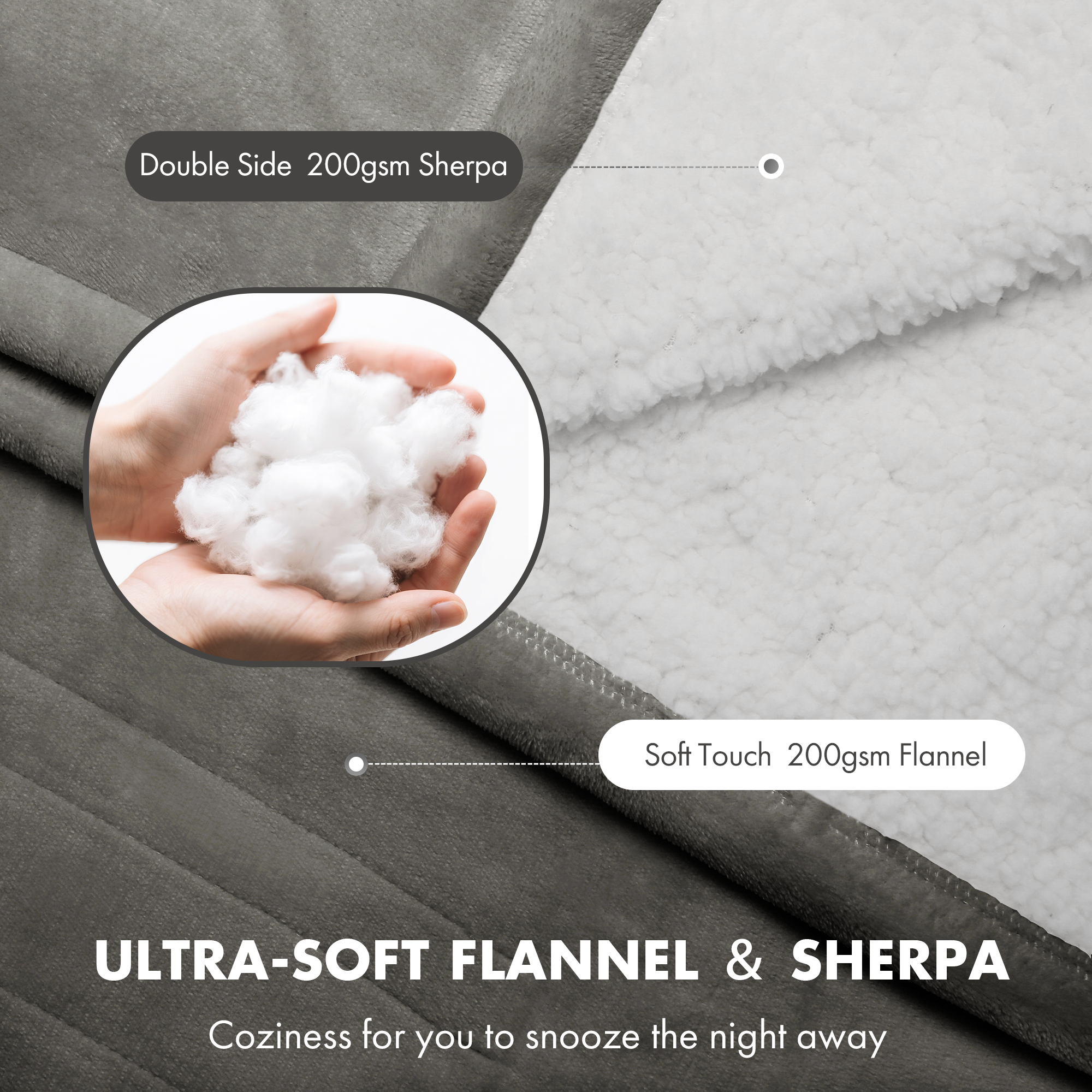 VELLUBAM Electric Blanket King 100" x 90" - Soft Flannel Sherpa Heated Blanket with Dual Control, 5 Heating Levels & 10 Hours Auto Off, Heating Blanket with ETL Certification (Grey)